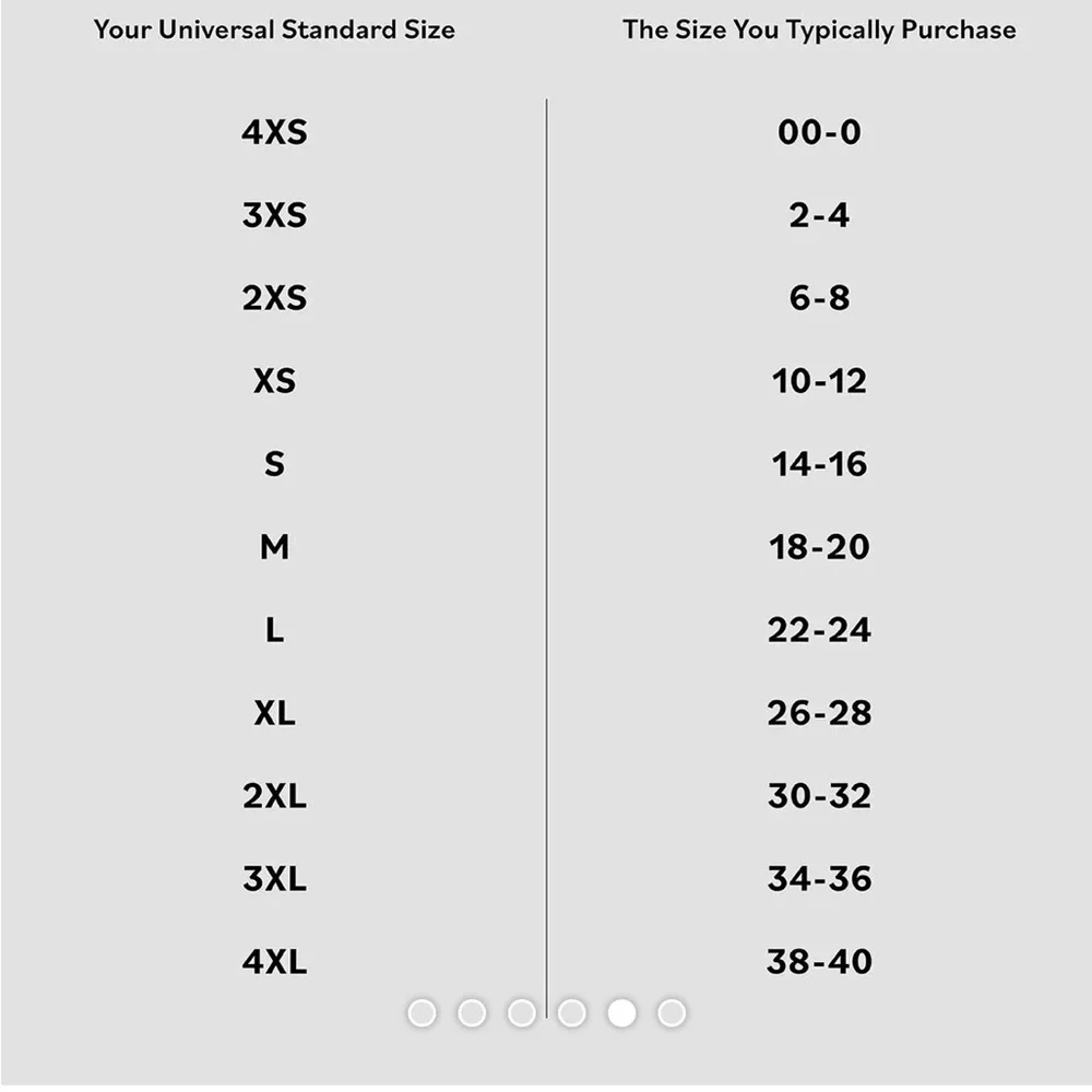 Universal Standard Foundation Short Sleeve Square Neck tee size 26-28 - Picture 4 of 4